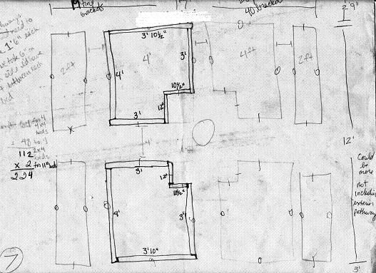 Garden-design