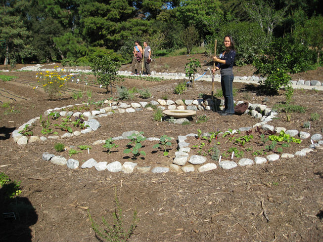 keyholegarden